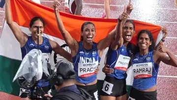మహిళల 4x400 మీటర్ల రిలే జట్టు