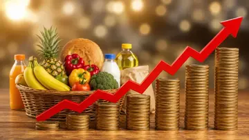 Retail-Inflation