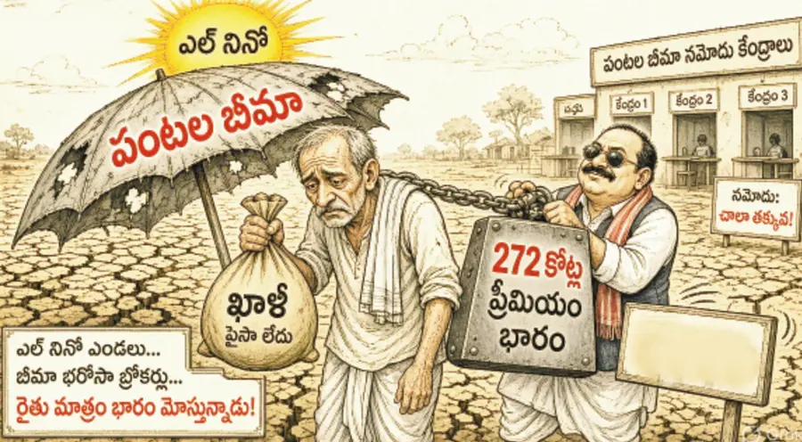 bheema