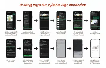 caste