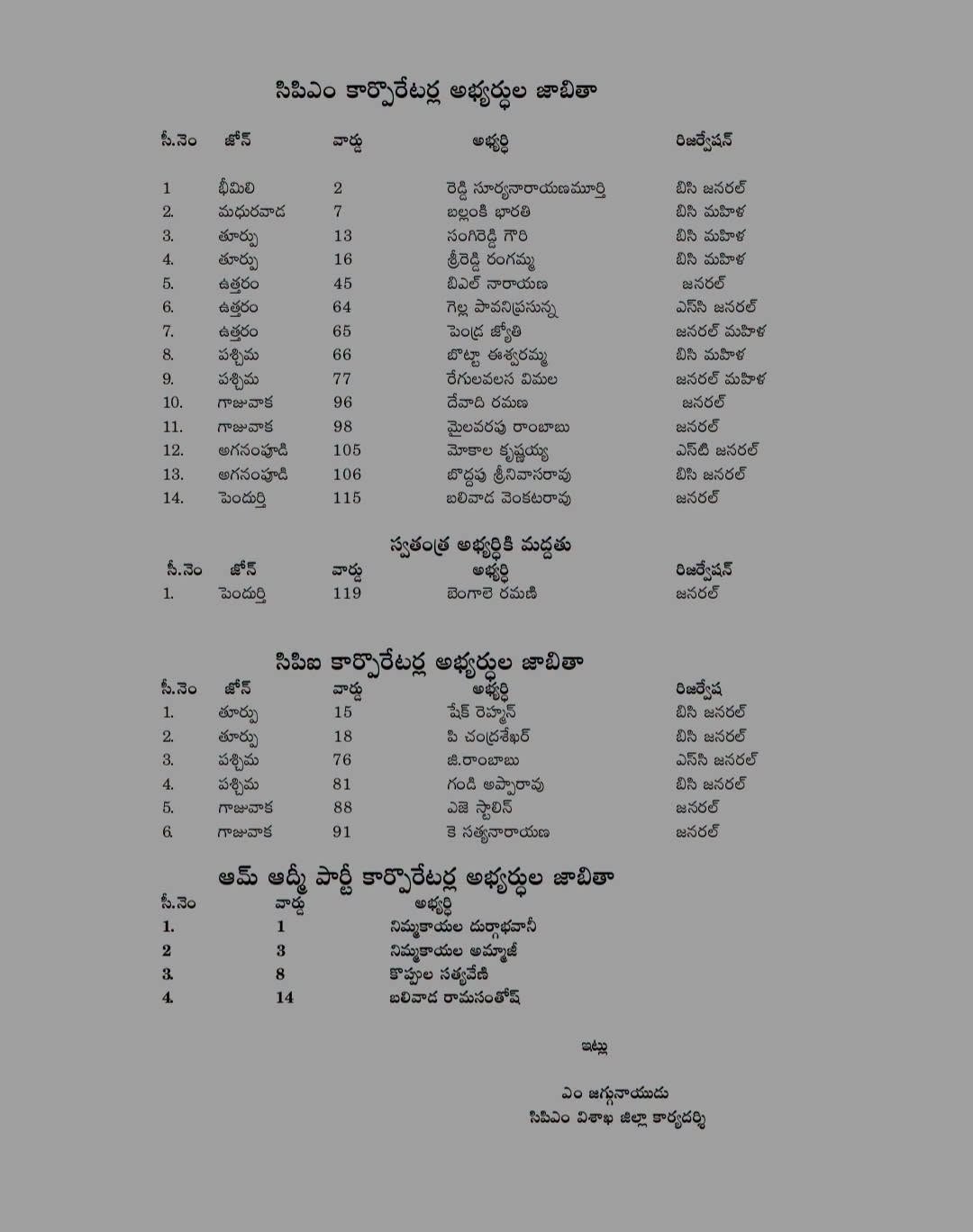 page