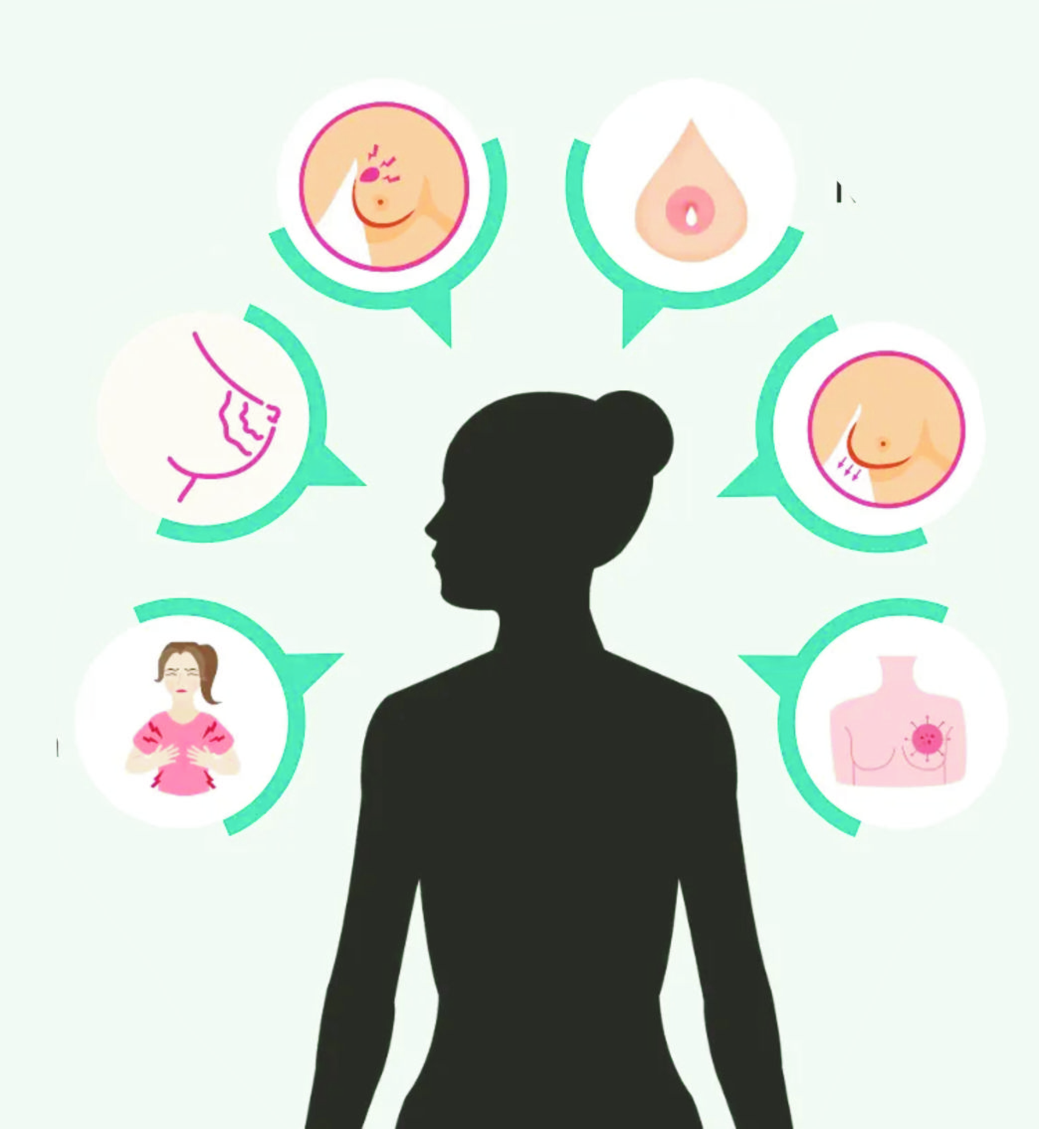 eh-symptoms-of-early-breast-cancer-seo-graphicddfbff18-eb70-43a6-80e6-8ea838900032.jpg
