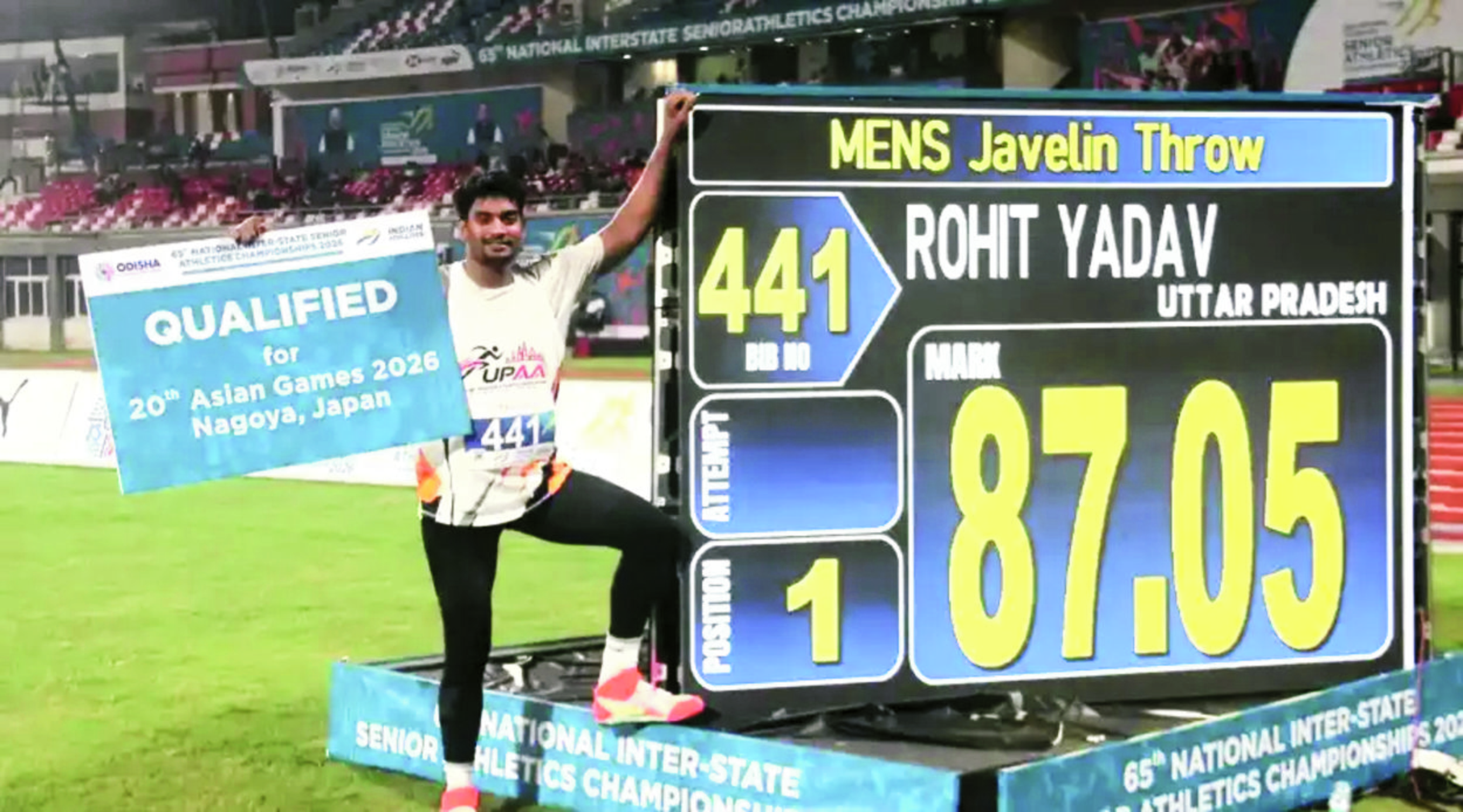rohit yadav