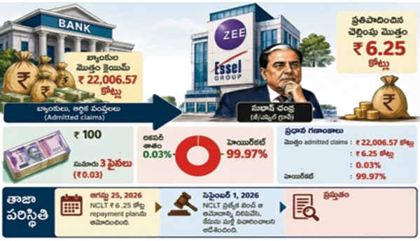 హెయిర్‌‌కట్‌‌ల కోత ఎంత ?