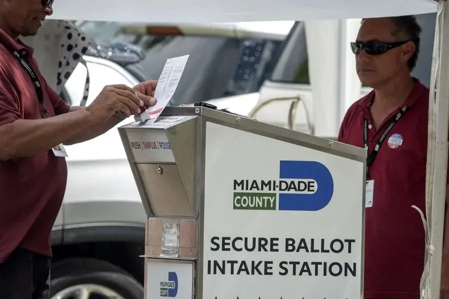 mail in voting