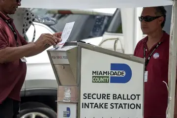 mail in voting