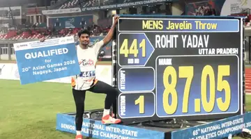 rohit yadav
