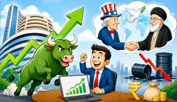 War Tensions Ease – Stock Markets Rally!